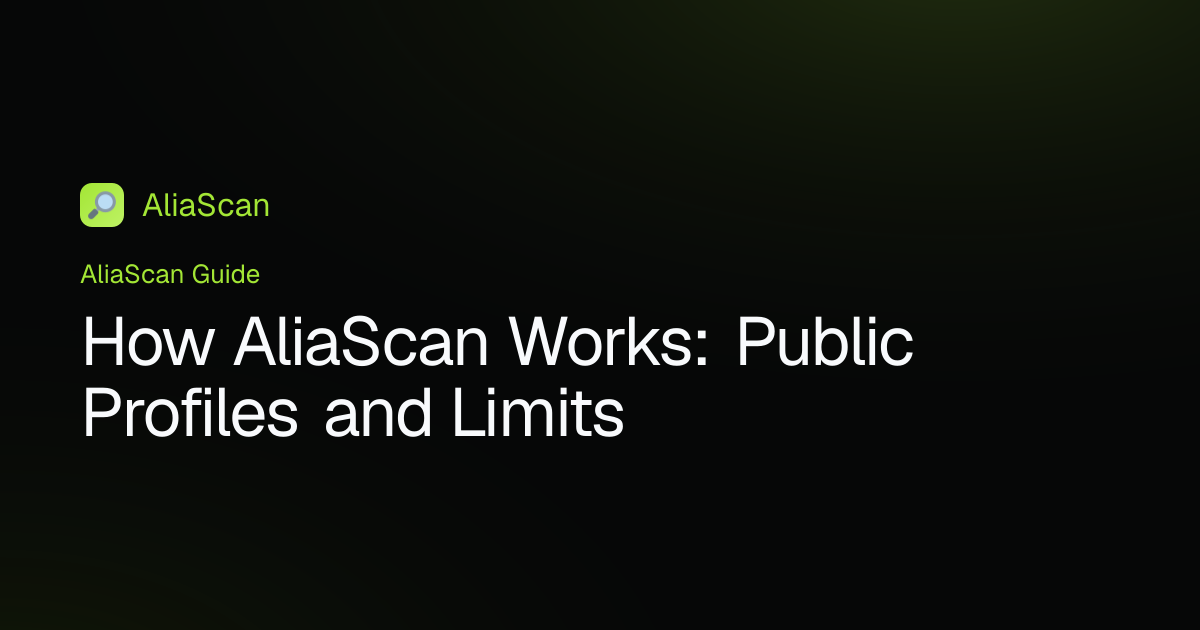 How AliaScan Works: Public Profiles and Limits